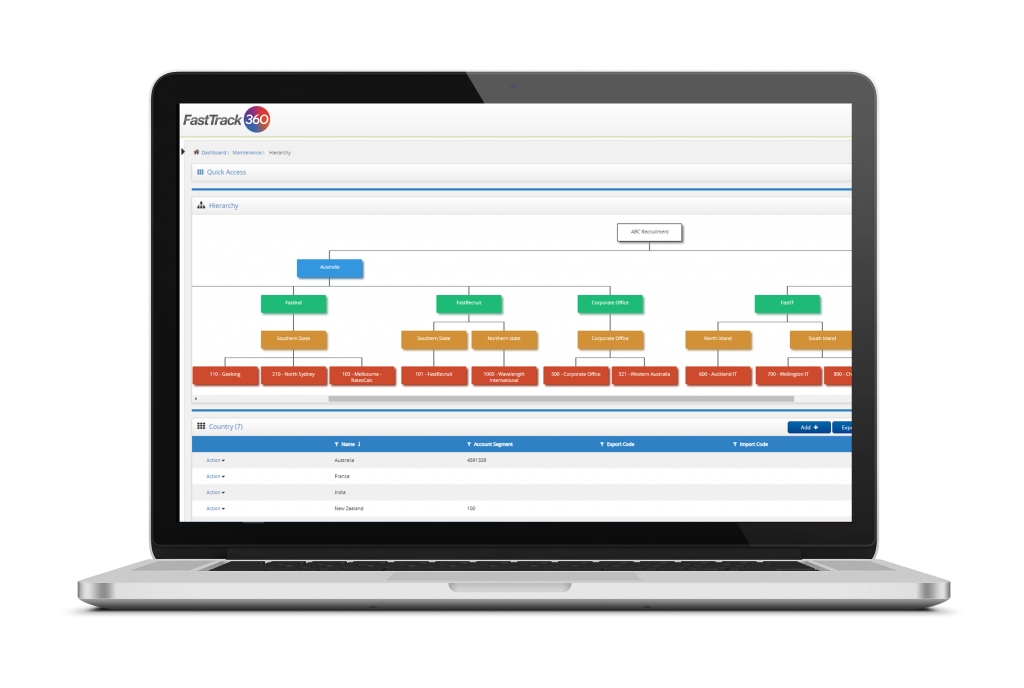 Designed to help you grow and scale, set up an organisational hierarchy in FastTrack360 end-to-end talent management software.